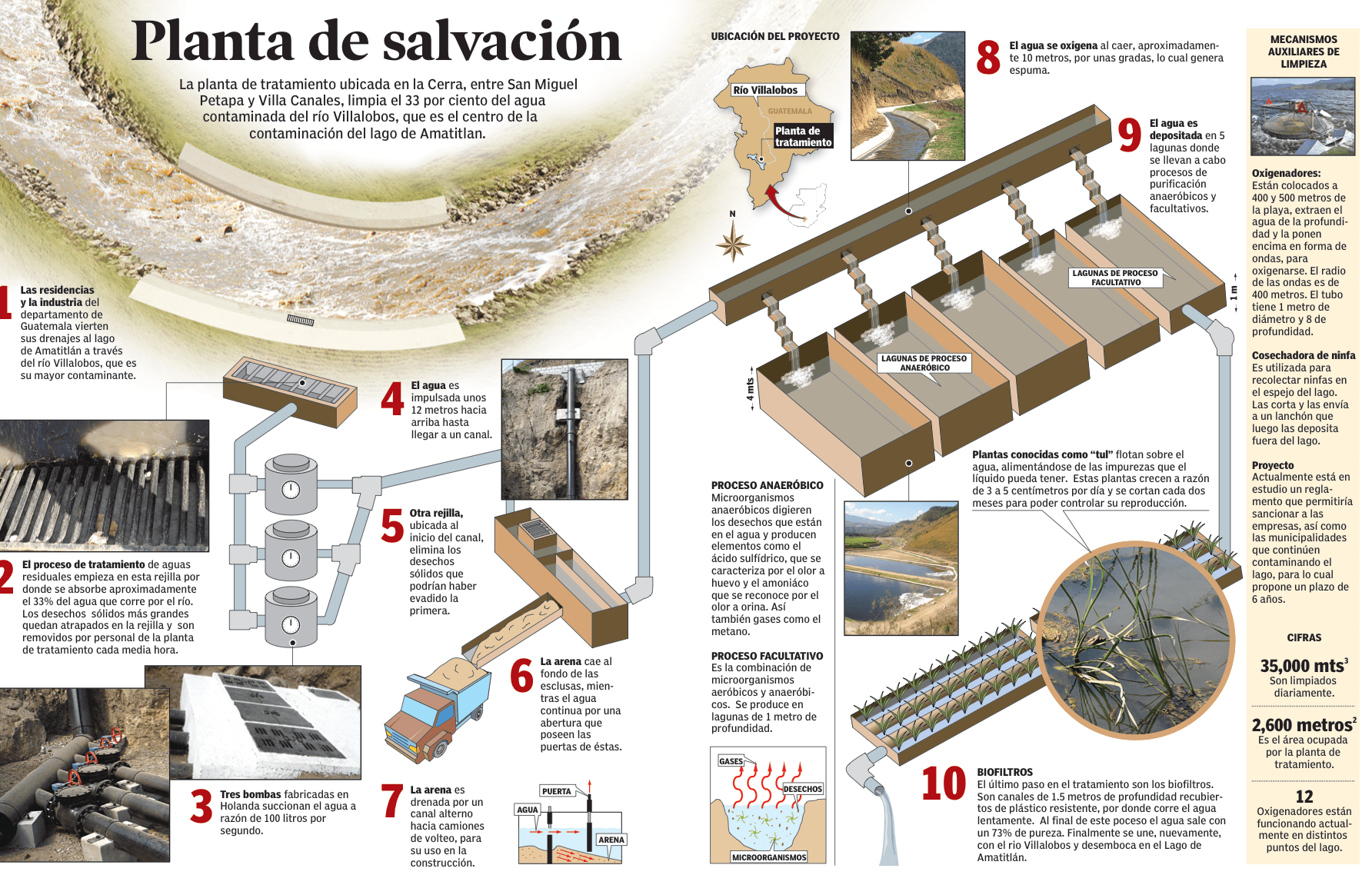 Screen Shot 2019-03-22 at 10.25.01 PM