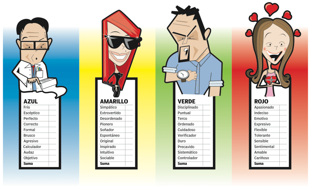 La personalidad y la psicología del color