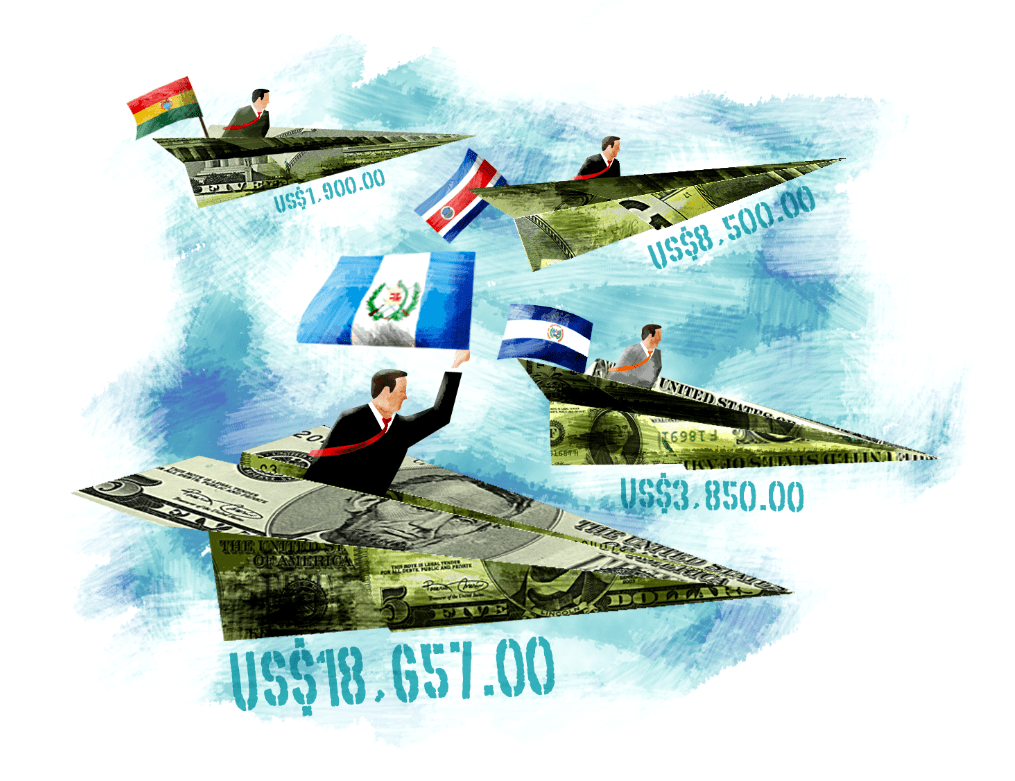 Salario de los presidentes de&nbsp;centroamérica