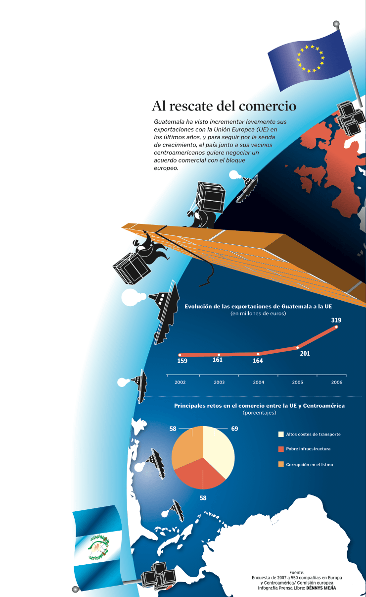 Screen Shot 2019-03-22 at 10.31.26 PM