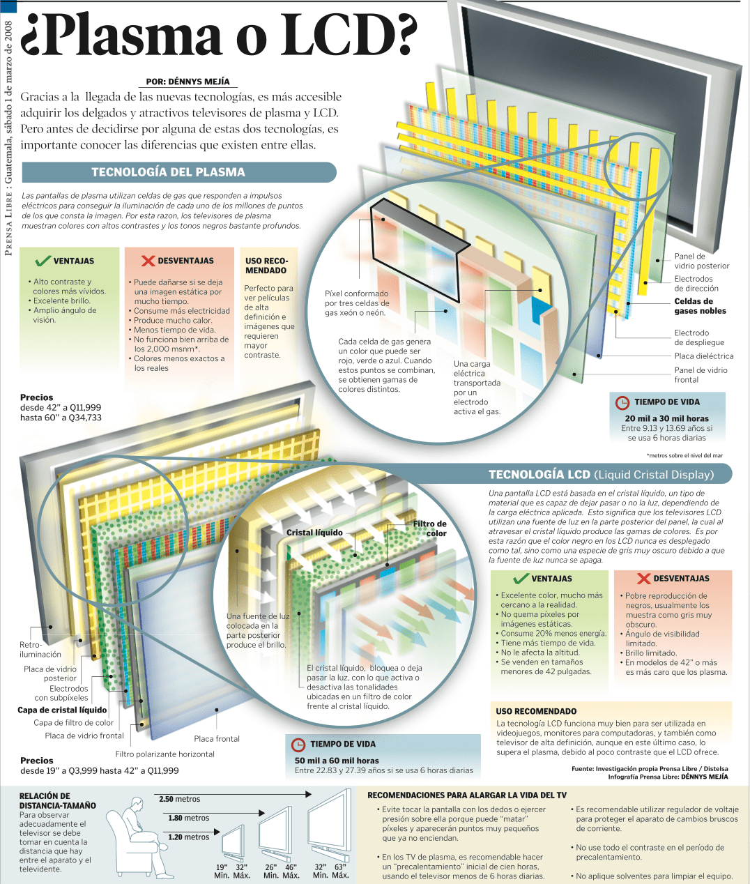 Screen Shot 2019-03-22 at 10.31.37 PM