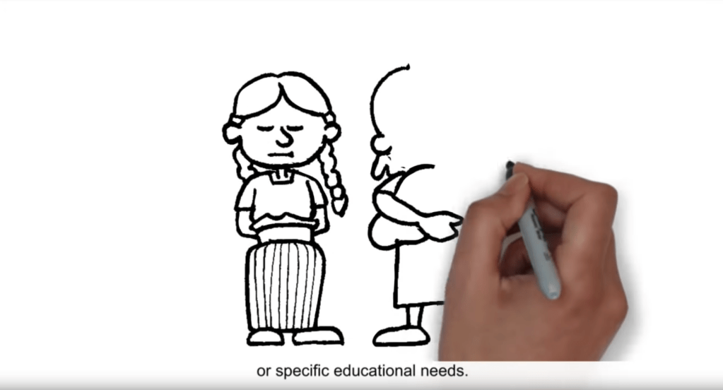 Educacion Inclusiva en Guatemala