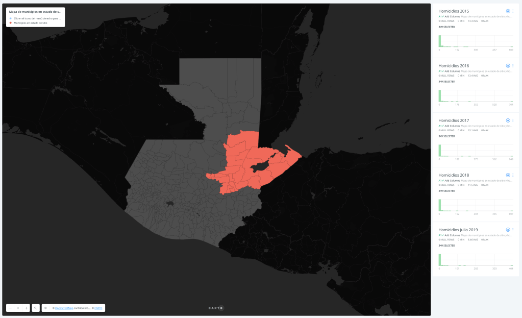 Municipios de Guatemala declarados en estado de sitio en 2019 y cruce de datos con el registro de homicidios del 2015 al&nbsp;2019