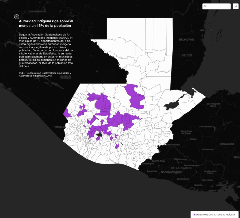 En Guatemala casi la mitad de la población es de origen indígena, pero la autoridad indígena solo rige sobre un 15% de la población. (datos de&nbsp;2016)