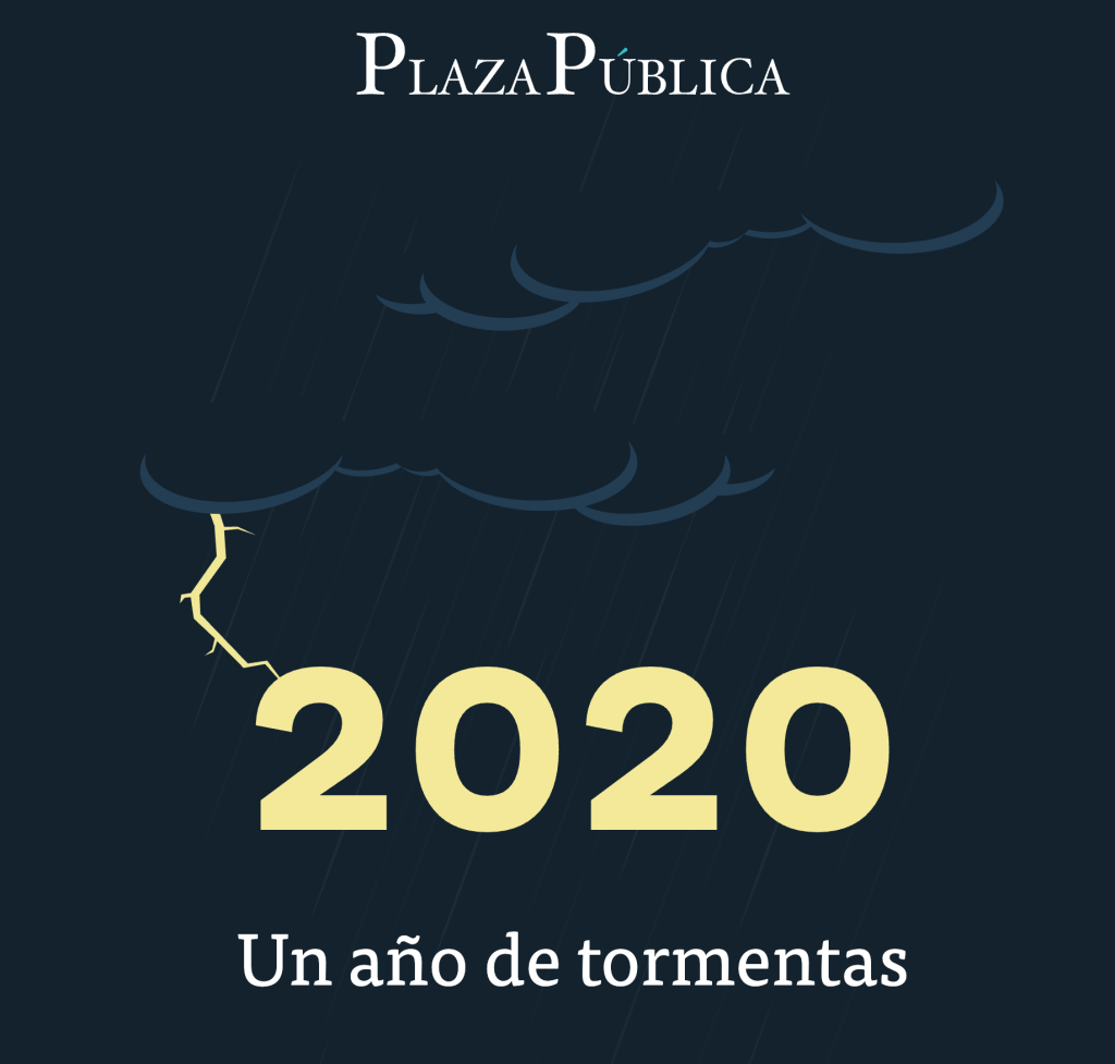 2020, un año lleno de&nbsp;tormentas