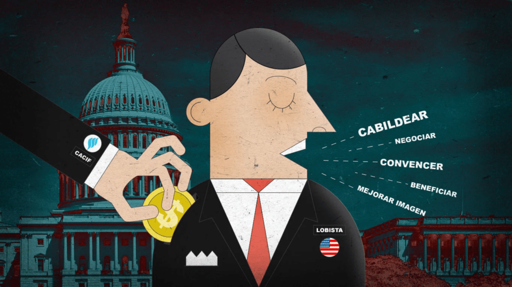 Los Q2.4 millones que el Cacif gastó para acercarse a Washington en los últimos cuatro años