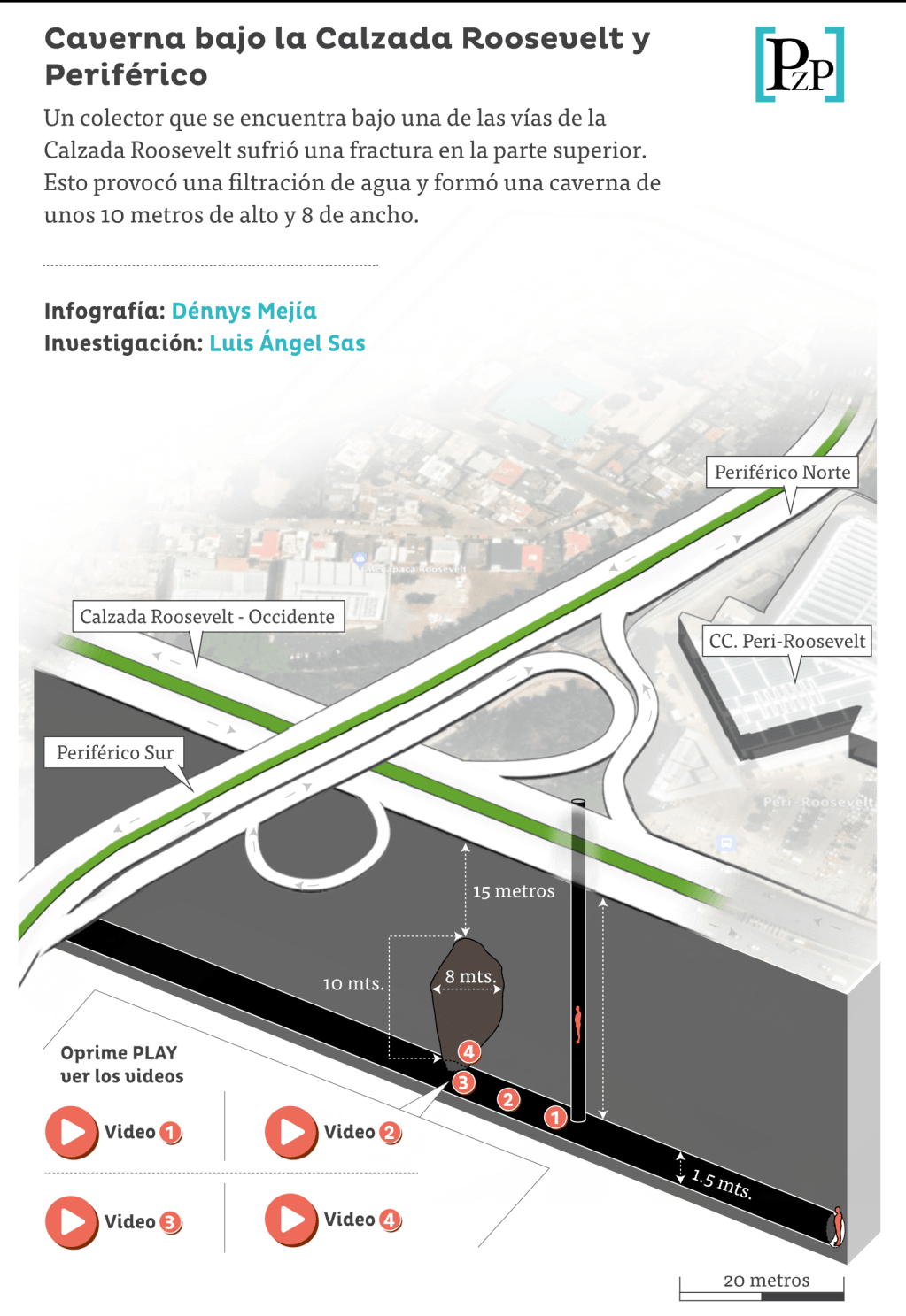 Videos confirman la existencia de una caverna de 8 metros que Empagua negó en citación y comunicado