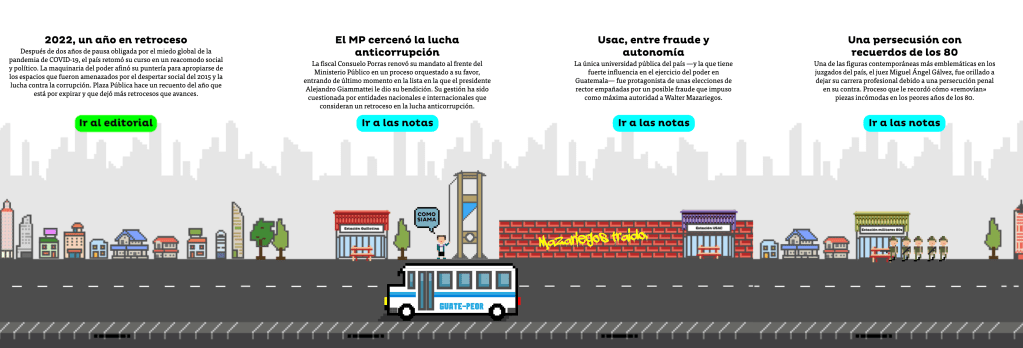 Resumen anual 2022 Plaza&nbsp;Pública